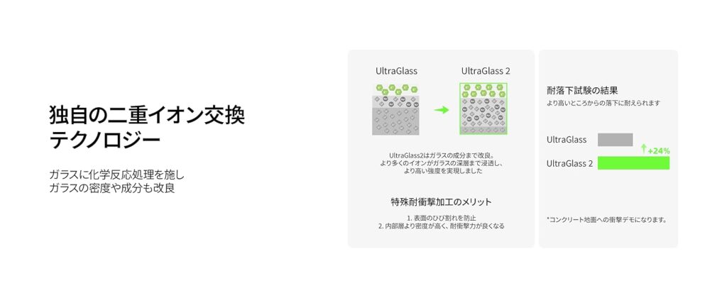 Belkin iPhone 16 Pro用 UltraGlass 2ガラスフィルム